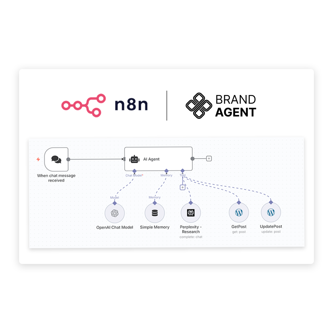 Abstrakte Darstellung von Automatisierung